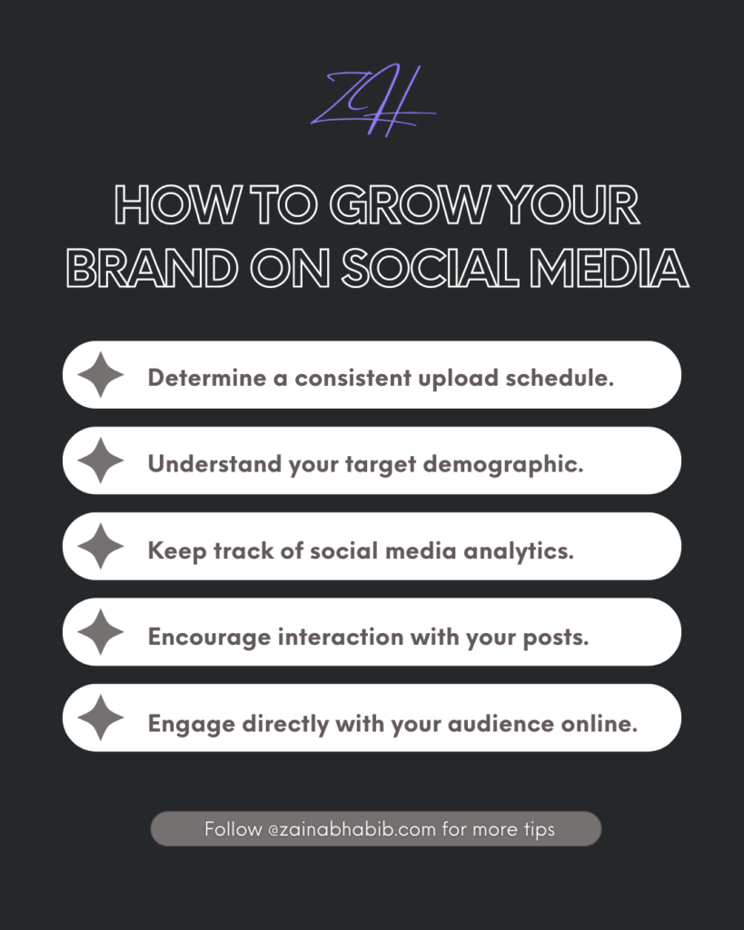 Illustration that is representing the concept of 'Growing Your Brand on Social Media.'